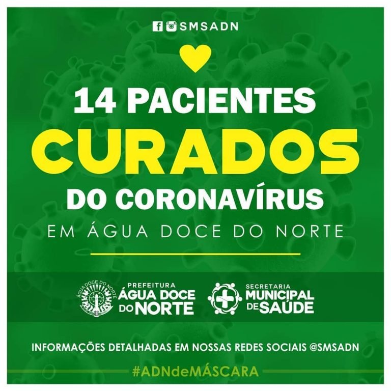 14 pessoas foram curadas do coronavírus em Água Doce do Norte.