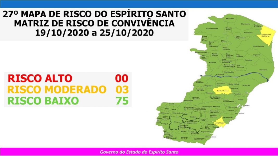 Novo Mapa de Risco entra em vigor no ES nesta segundafeira. Veja a situação do seu município